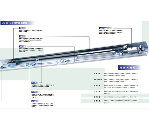 欧典DC90自动门机.png